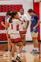 Cobre vs Ruidoso